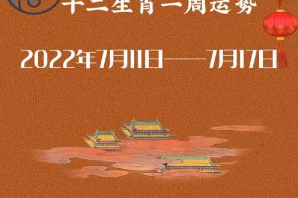 2022年属于哪个生肖？解读生肖与运势关系