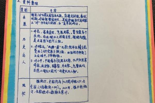 探秘“立羽”背后的汉字含义与文化