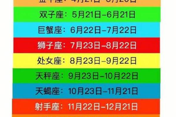 9月份出生的人属于哪个星座？