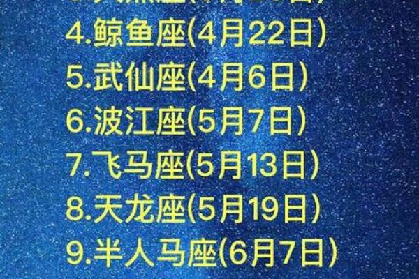 探索1月9日出生者的星座与性格特征