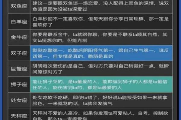 探索1月9日出生者的星座与性格特征