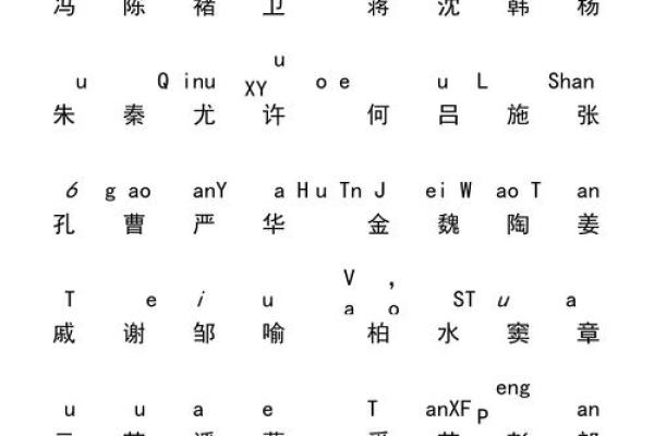 陈字的繁体字写法及其字义解析