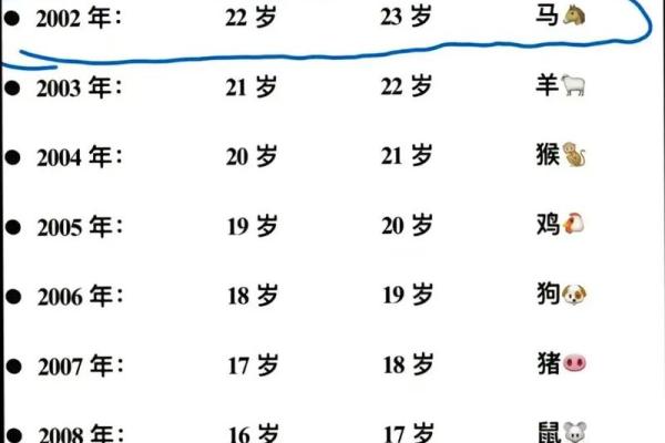 2017年出生的人属什么生肖及其性格解析