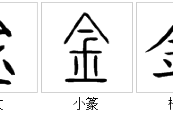 详细解析‘朱’字的繁体字书写及其演变