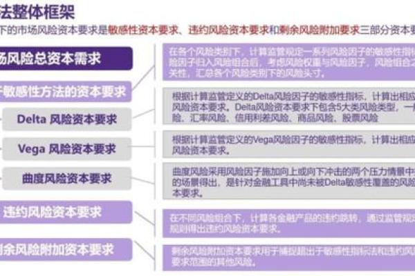 清算是什么意思？解析其在金融与法律中的应用