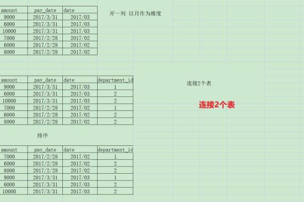 如何准确计算月平均工资的步骤与公式解析