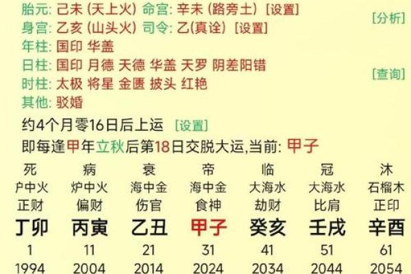 如何通过生辰八字看自己五行属什么